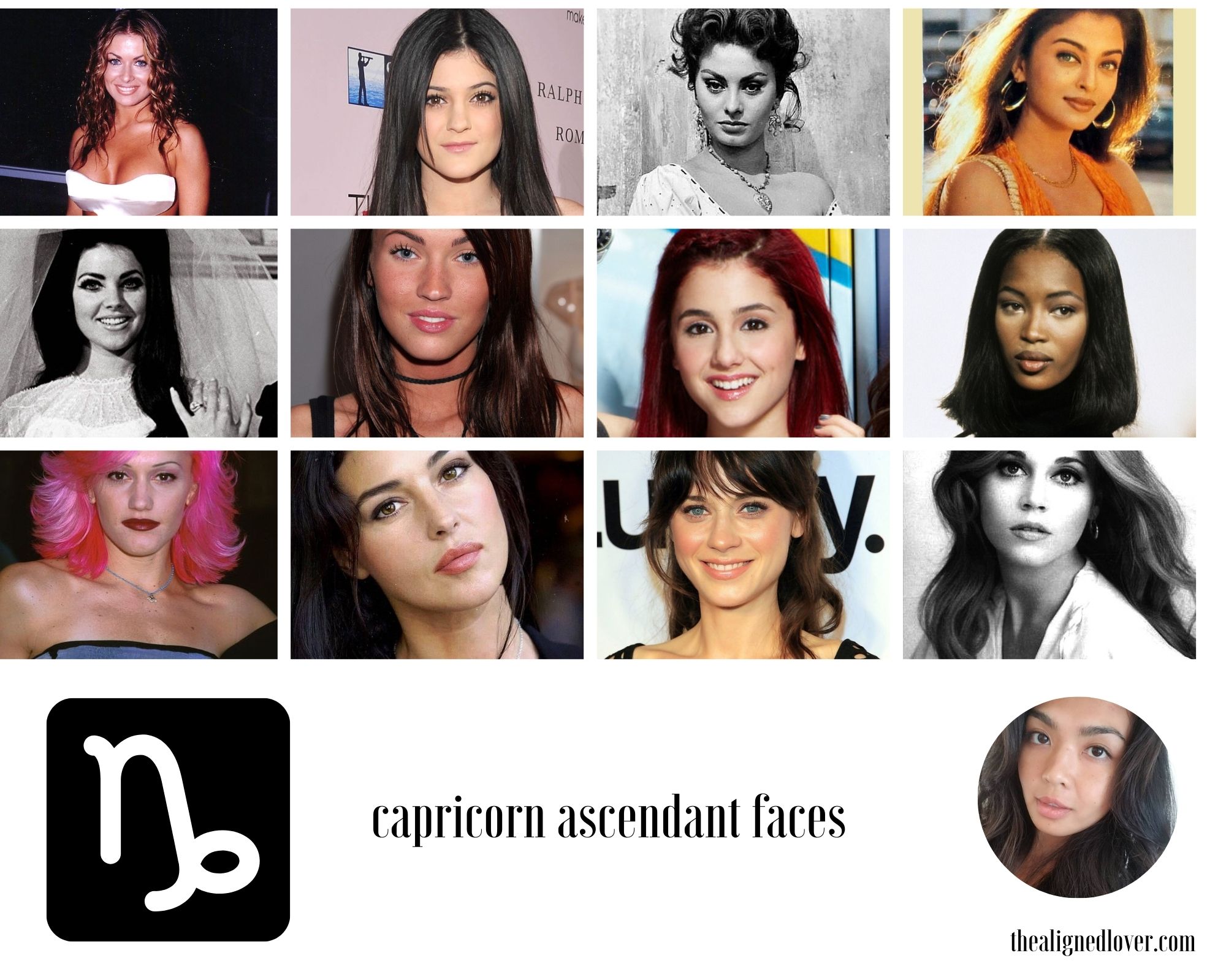 Appearance articles. Most popular Capricorn Celebrities.