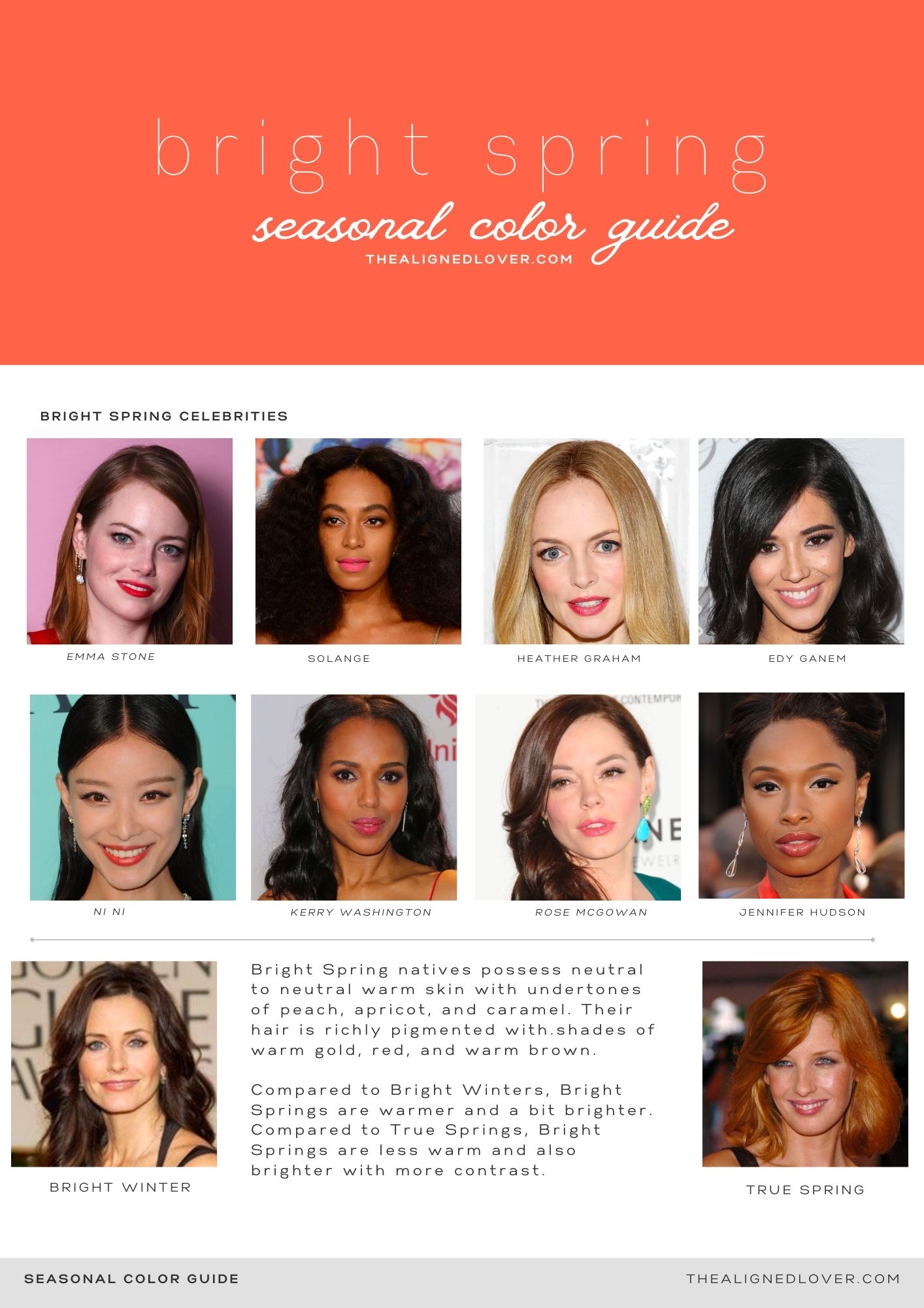 Guide To The Bright Spring Seasonal Color Palette | The Aligned Lover